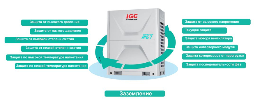 IGC IMS-EX1010NB(7)